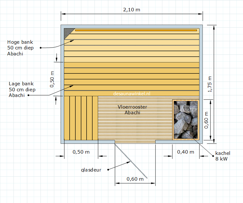 Model Joensuu | Finse sauna met alle toebehoren | 210 x 175 x 210 cm. hoog  - Saunaonderdelenshop